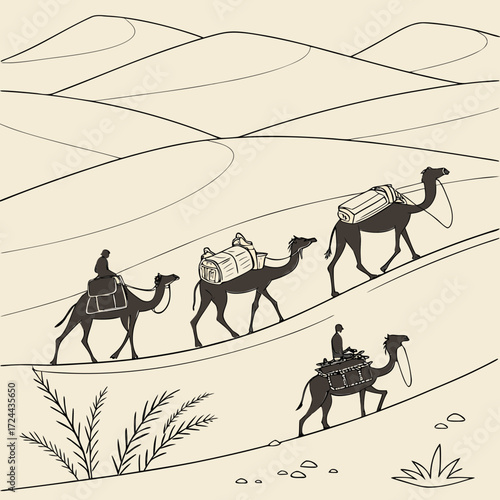 A caravan of camels with riders and cargo traverses rolling sand dunes under a clear sky illustrating desert travel and ancient trade routes