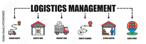 Logistics Management process infographic banner web icon vector illustration concept with an icon of Cargo Route, Supply Hub, Freight Link, Route Planner, Stock Keeper.