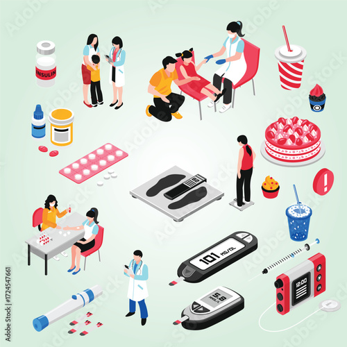 Isometric Detailed Diabetes Management and Treatment Illustration Lifestyle Concept