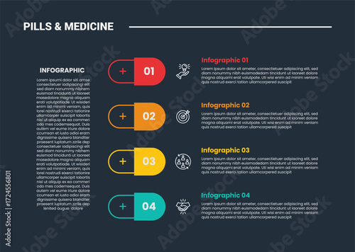 pills and medicine infographic process diagram with vertical stacked capsule list with dark background bright outline style 4 points