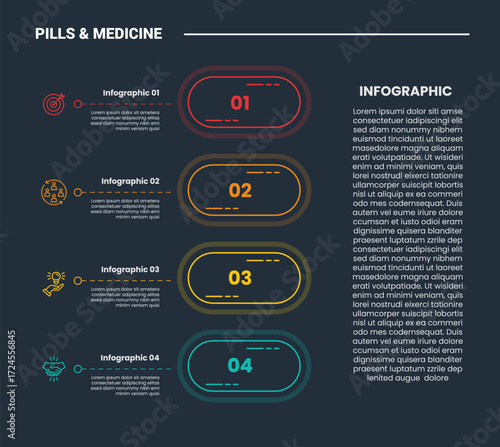 pills and medicine infographic process diagram with round capsule on stacked vertical list with dark background bright outline style 4 points
