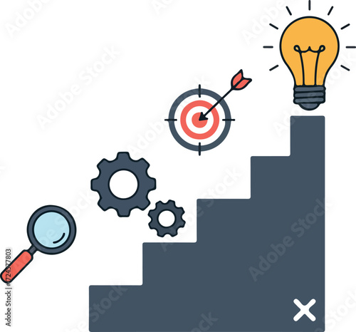 Achieving Goals Through Planning and Innovation with a Bright Idea.