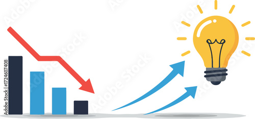 Idea generation with declining trends and rising solutions.