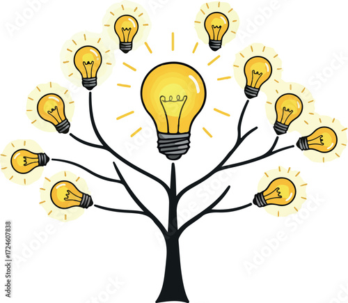 Illuminating tree of ideas and innovation representing creativity and knowledge.