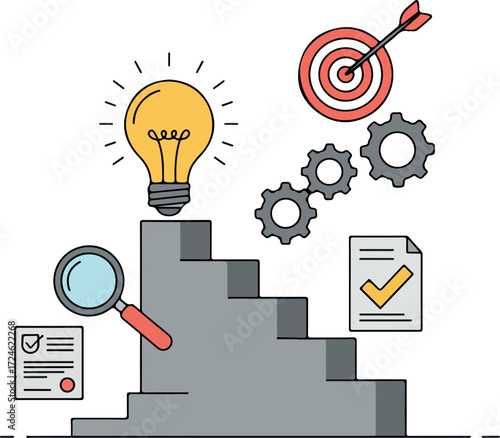 Steps to Success Idea Planning and Goal Achievement.