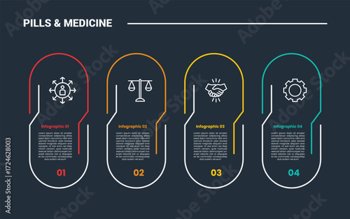 pills and medicine infographic process diagram with creative capsule shape vertical container with dark background bright outline style 4 points