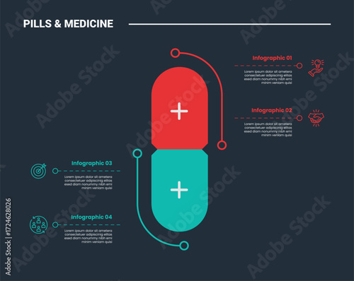 pills and medicine infographic process diagram with standing capsule with comparison opposite direction with dark background bright outline style 4 points