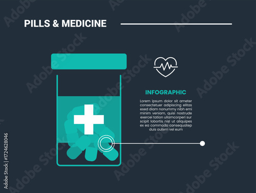 pills and medicine infographic process diagram with big bottle pills with description information with dark background bright outline style 1 points