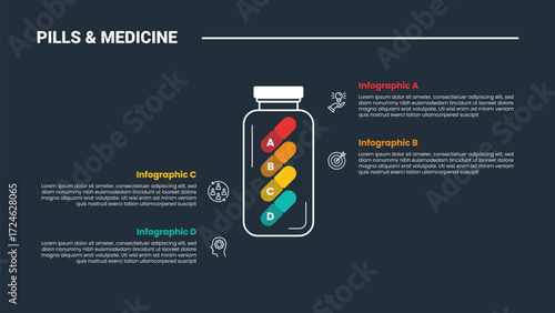 pills and medicine infographic process diagram with transparent bottle with comparison fact opposite with dark background bright outline style 4 points