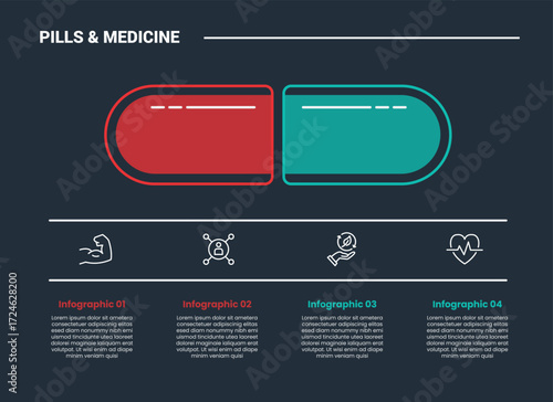 pills and medicine infographic process diagram with laying off horizontal capsule with description at bottom with dark background bright outline style 4 points