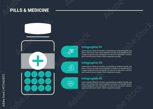 pills and medicine infographic process diagram with transparent capsule with round capsule on stacked list with dark background bright outline style 3 points