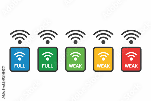 Visual representation of Wi-Fi signal strength levels from full to weak