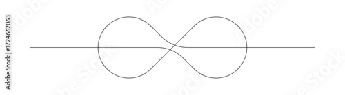 Lemniscate with Straight Line - Infinity Symbol