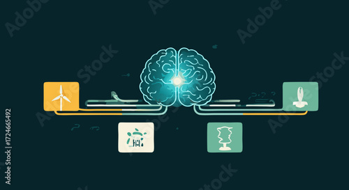 Renewable Energy Brainstorm: An illustrative representation of the human mind interconnected with sources of sustainable energy, symbolizing innovative ideas and environmental consciousness.