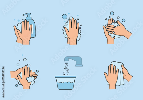 A step-by-step illustration demonstrating the correct handwashing technique, promoting hygiene and health.