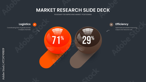 Visual Briefing 2 Step Chart Slide Layout. Colorful Planning Two Option Graph Frame Design. Consulting Solution Presentation Template Vector Illustration.