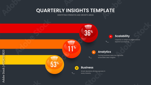 Educational Introduction Slideshow Design Vector Illustration. Consulting Briefing Three Step Infographic Presentation Layout. Clean Analysis 3 Element Diagram Slide Template.