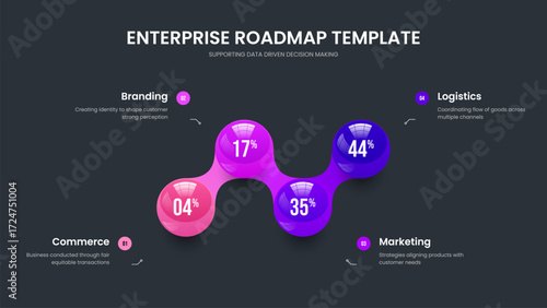 Project Launch 4 Option Graph Slide Layout. Educational Strategy Four Element Infographic Frame Design. Corporate Proposal Slideshow Template Vector Illustration.