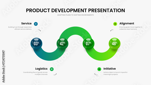 Corporate Insight 4 Option Chart Presentation Layout. Project Proposal Four Step Graph Slide Template. Digital Development Slideshow Design Vector Illustration.