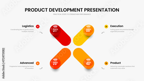 Service Launch Four Element Chart Slide Template. Digital Plan 4 Option Infographic Presentation Design. Financial Forecast Slideshow Layout Vector Illustration.