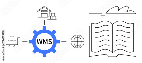 WMS gear connects warehouse, pallet truck, globe, and open book. Ideal for logistics, supply chain, global business, operations management, inventory control data visualization simple flat metaphor