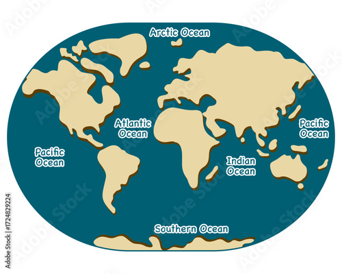 The five oceans are The Pacific, Atlantic, Indian, Southern (or Antarctic), and Arctic oceans.