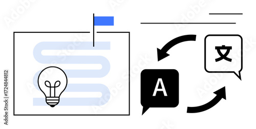Lightbulb, flag, and translation icons with arrows signify innovation, ideas, language adaptation, and communication. Ideal for education, learning, creativity globalization workflow innovation