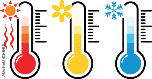 Three thermometers showing hot, mild, and cold temperatures with visual icons representing weather conditions.