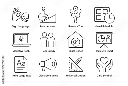 Accessibility and inclusion icons for education and support services