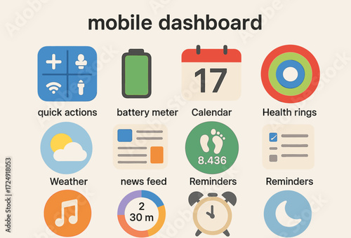 Mobile dashboard interface with colorful app icons and widgets illustrated