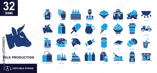 Milk Production mixed color icon set