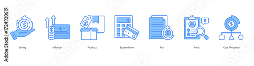 Smart Finance blue banner web icon set vector illustration concept with icon of saving, inflation, product, expenditure, audit, cost allocation