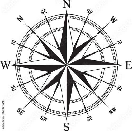 A detailed compass rose illustration showing cardinal directions and intermediate points on a white background