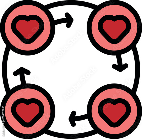 Four hearts are exchanging love, creating a continuous cycle of affection and connection