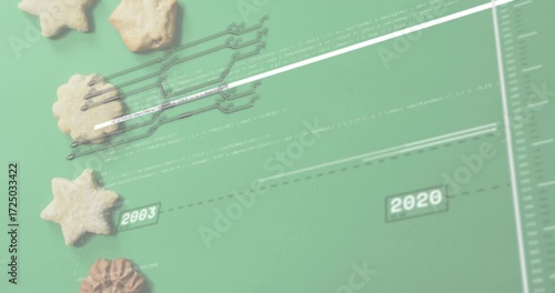 Overlay appearing bar sweeping up labels fading and years updating on cookie icons showing timeline