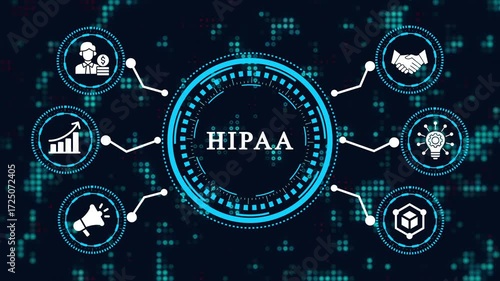 HIPAA  writing business and technology concept, virtual display and network strategy, profit growth – digital finance and business technology network animation. Smart Business concept video