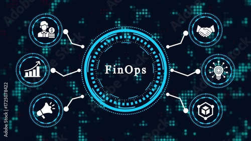FINOPS writing business and technology concept, virtual display and network strategy, profit growth – digital finance and business technology network animation. Smart Business concept video