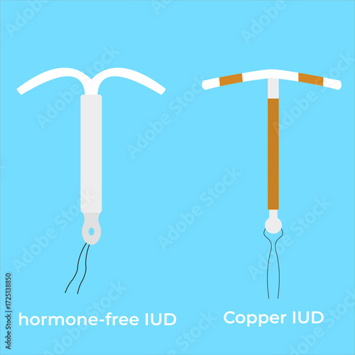 Combination of hormonal and copper IUDs, effective intrauterine birth control options, flat art design style.
