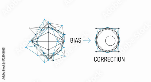 Visual showing Bias correction with abstract geometric forms on white background. Bias correction includes skewed shape and corrected form, depicting process of improving skewed data.