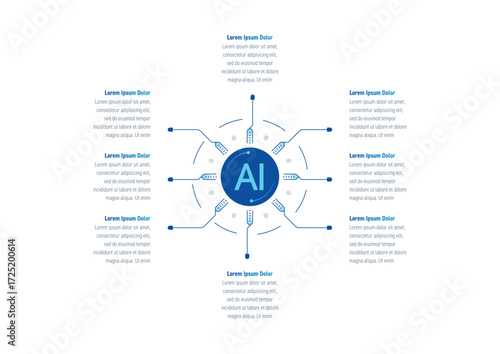 Infographic template for artificial intelligence, business, education, industry, technology world. Eight-step informational template. Infographic template for magazine, annual report, catalog