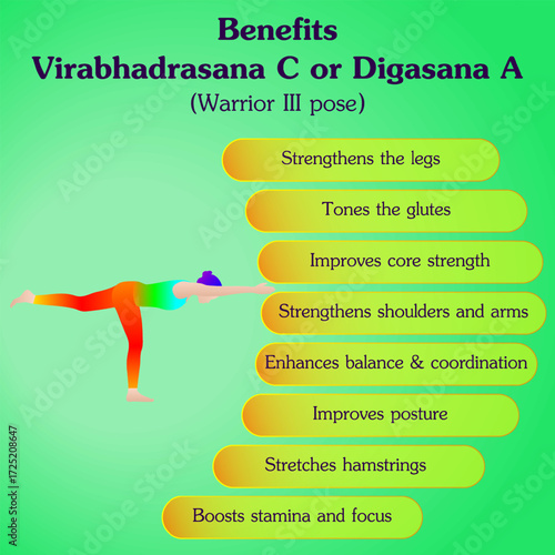 Benefits of practicing Virabhadrasana C yoga pose. Warrior III yoga pose or Digasana A pose. Isolated vector illustration
