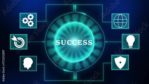 Digital success concept with glowing icons for goals ideas teamwork security and global reach interconnected in a futuristic network visualization