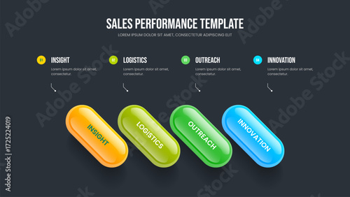 Investor Plan 4 Step Infographic Slide Design. Sales Growth Frame Layout Vector Illustration. Business Analysis Four Element Diagram Slideshow Template.