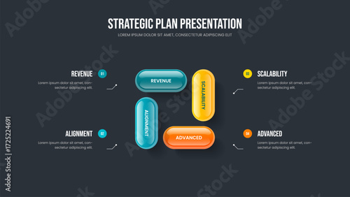 Service Innovation Four Element Infographic Slide Template. Corporate Briefing Presentation Layout Vector Illustration. Marketing Insight 4 Step Diagram Slideshow Design.