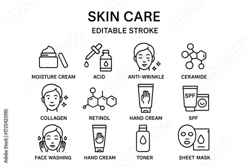 Skin care essentials guide featuring moisturizing, anti-wrinkle, and cleansing products