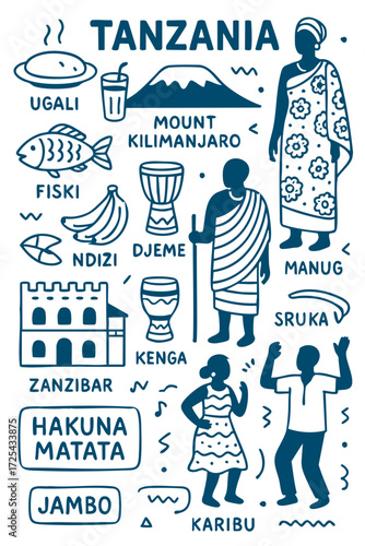 Tanzania Culture Illustration Set – Traditional People, Music, Dance, Food, and Symbols