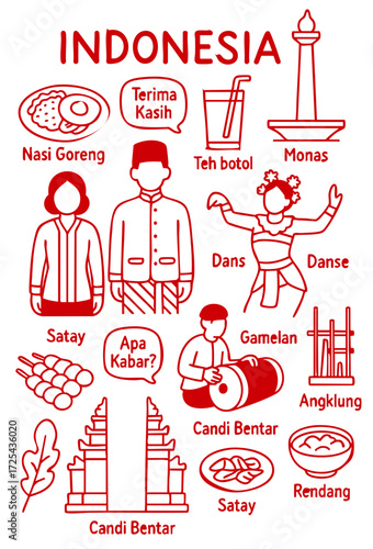 Indonesia Culture Illustration Set – Traditional People, Music, Dance, Food, and Symbols