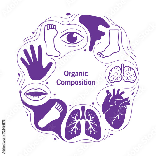 Organic Composition Symbols: Decoding Chemical Notations & Functional Groups