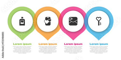 Set Perfume, Dating app online mobile, Envelope with Valentine heart and Key shape. Business infographic template. Vector