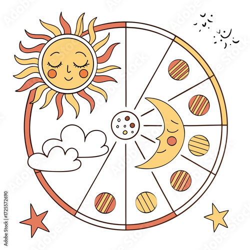 Whimsical celestial wheel with sun moon and stars